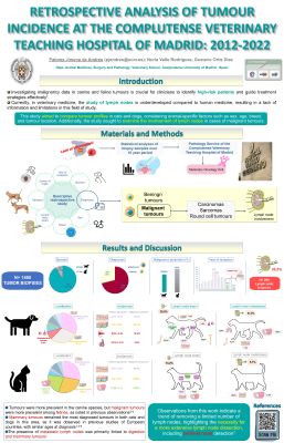 Análisis retrospectivo de la incidencia tumoral en el Hospital Clínico Veterinario Complutense de Madrid: 2012-2022